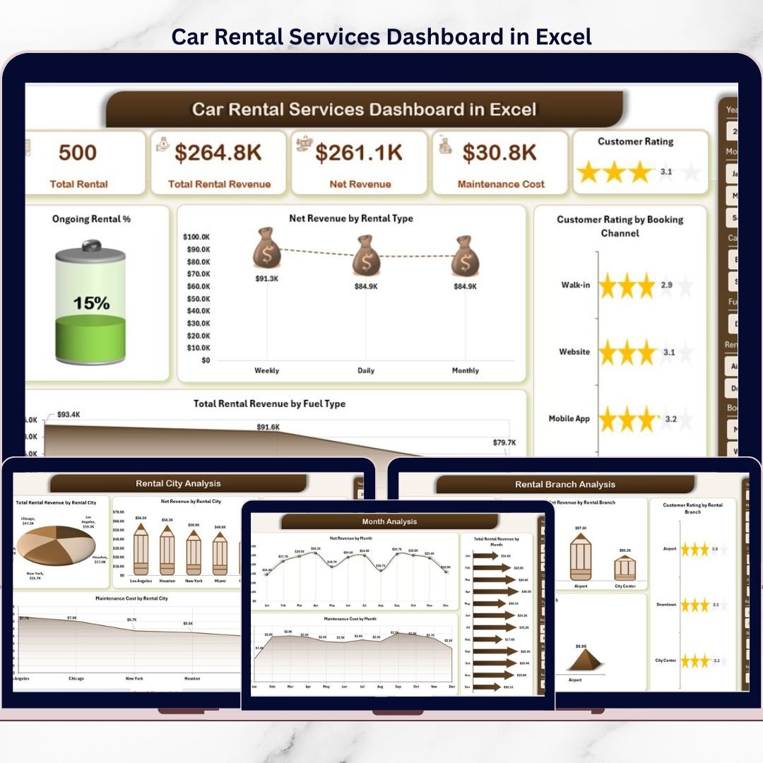 Car Rental Services Dashboard in Excel