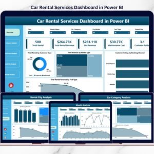Car Rental Services Dashboard in Power BI