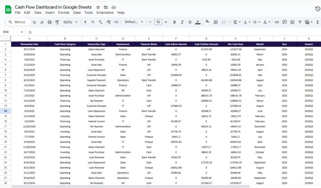 Cash Flow Dashboard in Google Sheets - Next Gen Templates