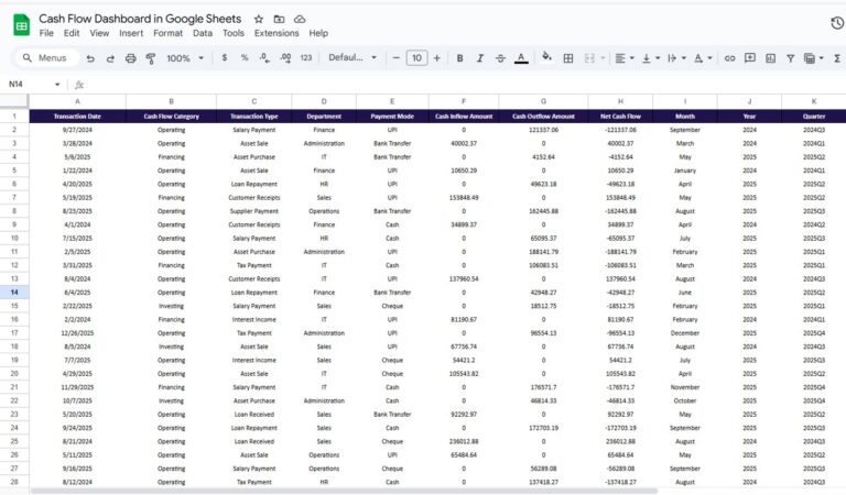 Cash Flow Dashboard in Google Sheets - Next Gen Templates