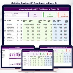 Catering Services KPI Dashboard in Power BI