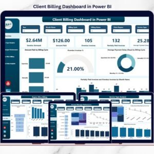 Client Billing Dashboard in Power BI