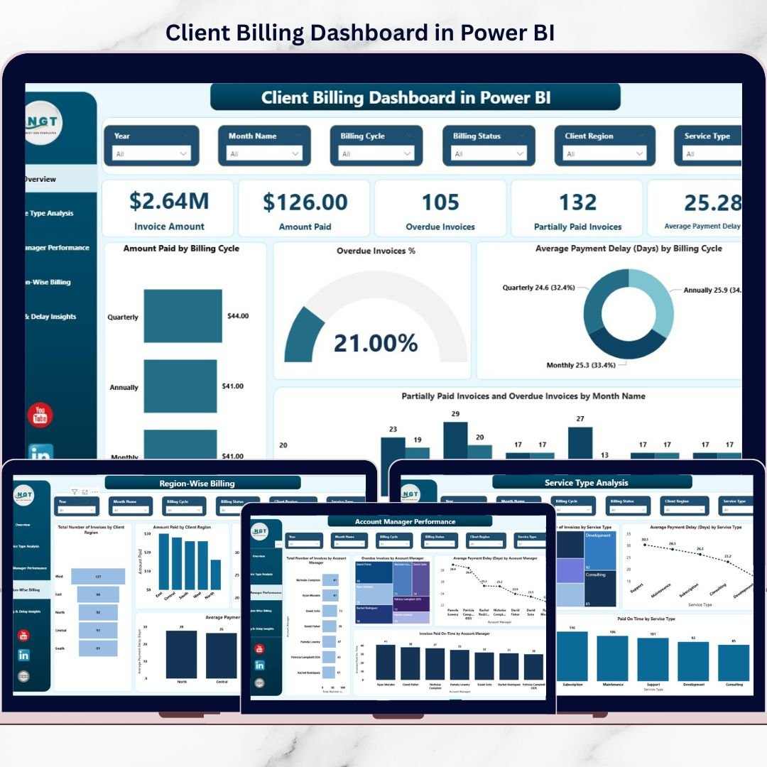 Client Billing Dashboard in Power BI