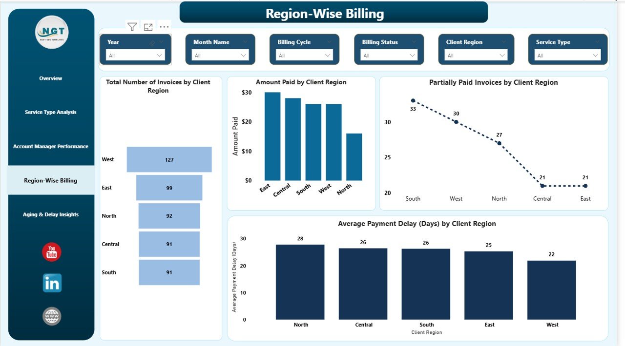 Client Billing Dashboard in Power BI - Image 6