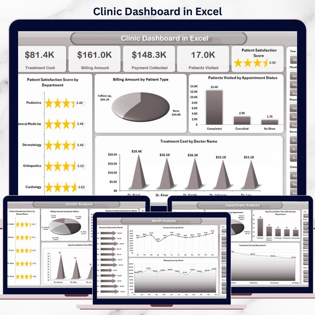Clinic Dashboard in Excel