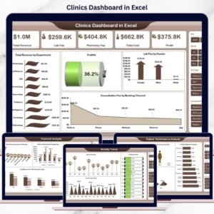 Clinics Dashboard in Excel