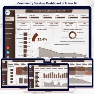 Community Services Dashboard in Power BI