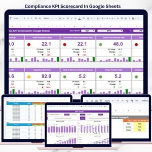 Compliance KPI Scorecard In Google Sheets