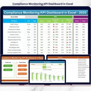 Compliance Monitoring KPI Dashboard in Excel