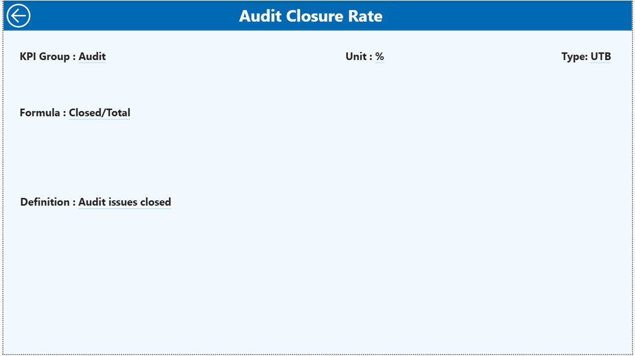 Compliance Monitoring KPI Dashboard in Power BI - Image 5