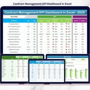Contract Management KPI Dashboard in Excel