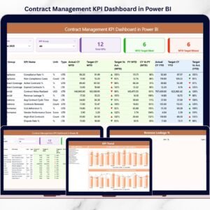 Contract Management KPI Dashboard in Power BI