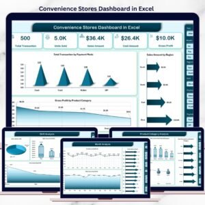 Convenience Stores Dashboard in Excel