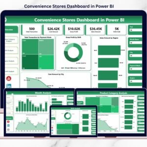 Convenience Stores Dashboard in Power BI