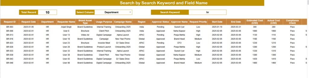 Corporate Brand Usage Request Tracker in Google Sheets - Next Gen Templates