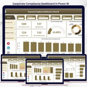 Corporate Compliance Dashboard in Power BI