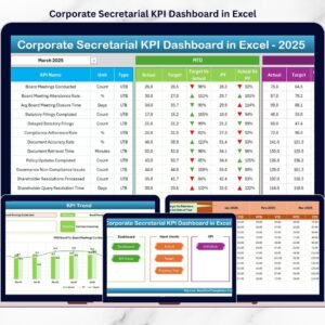 Corporate Secretarial KPI Dashboard in Excel