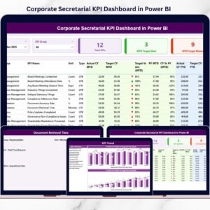 Corporate Secretarial KPI Dashboard in Power BI
