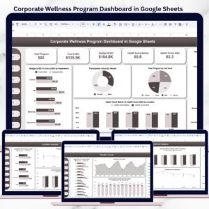 Corporate Wellness Program Dashboard in Google Sheets
