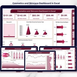 Cosmetics and Skincare Dashboard in Excel