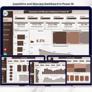 Cosmetics and Skincare Dashboard in Power BI