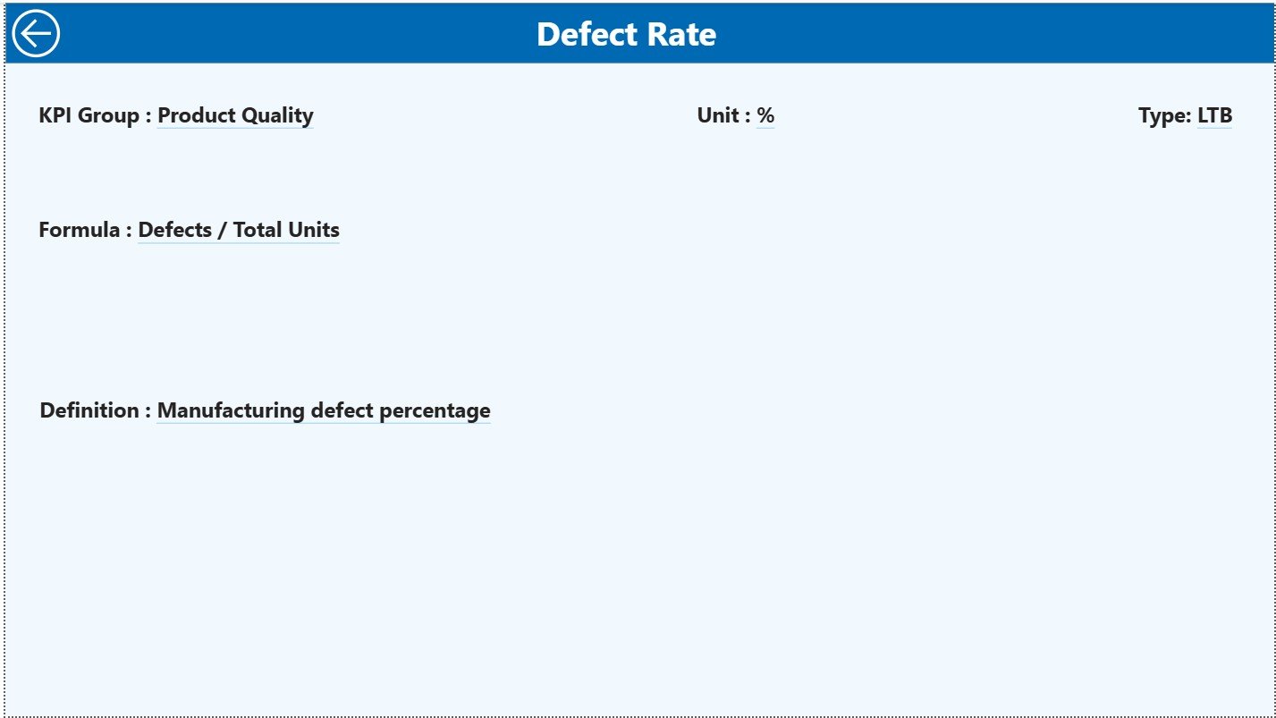 Cosmetics and Skincare KPI Dashboard in Power BI - Image 2