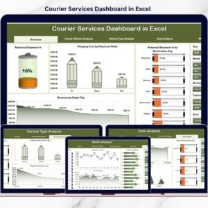 Courier Services Dashboard in Excel