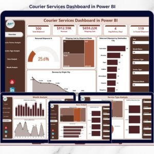 Courier Services Dashboard in Power BI