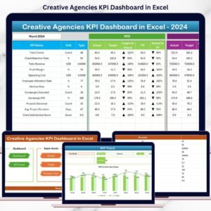Creative Agencies KPI Dashboard in Excel