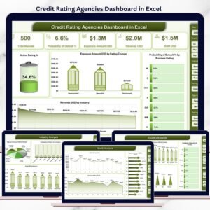 Credit Rating Agencies Dashboard in Excel