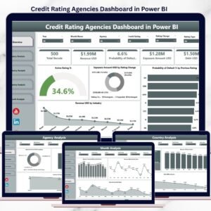 Credit Rating Agencies Dashboard in Power BI