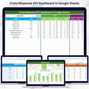 Crisis Response KPI Dashboard in Google Sheets