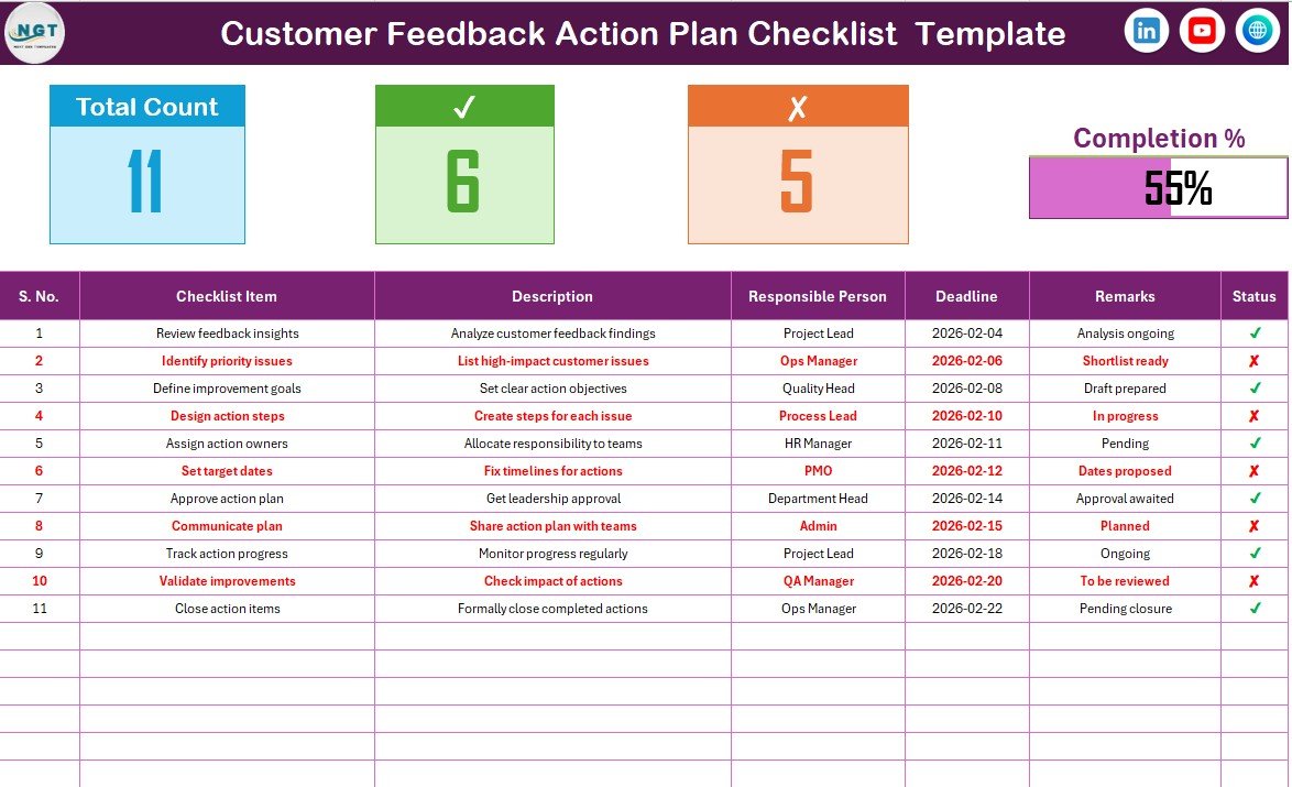Customer Feedback Action Plan Checklist in Excel