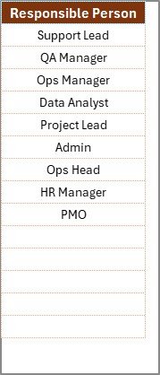 Customer Feedback Outline Checklist in Excel - Image 3