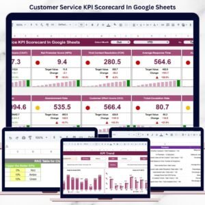 Customer Service KPI Scorecard In Google Sheets