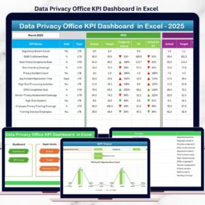 Data Privacy Office KPI Dashboard in Excel
