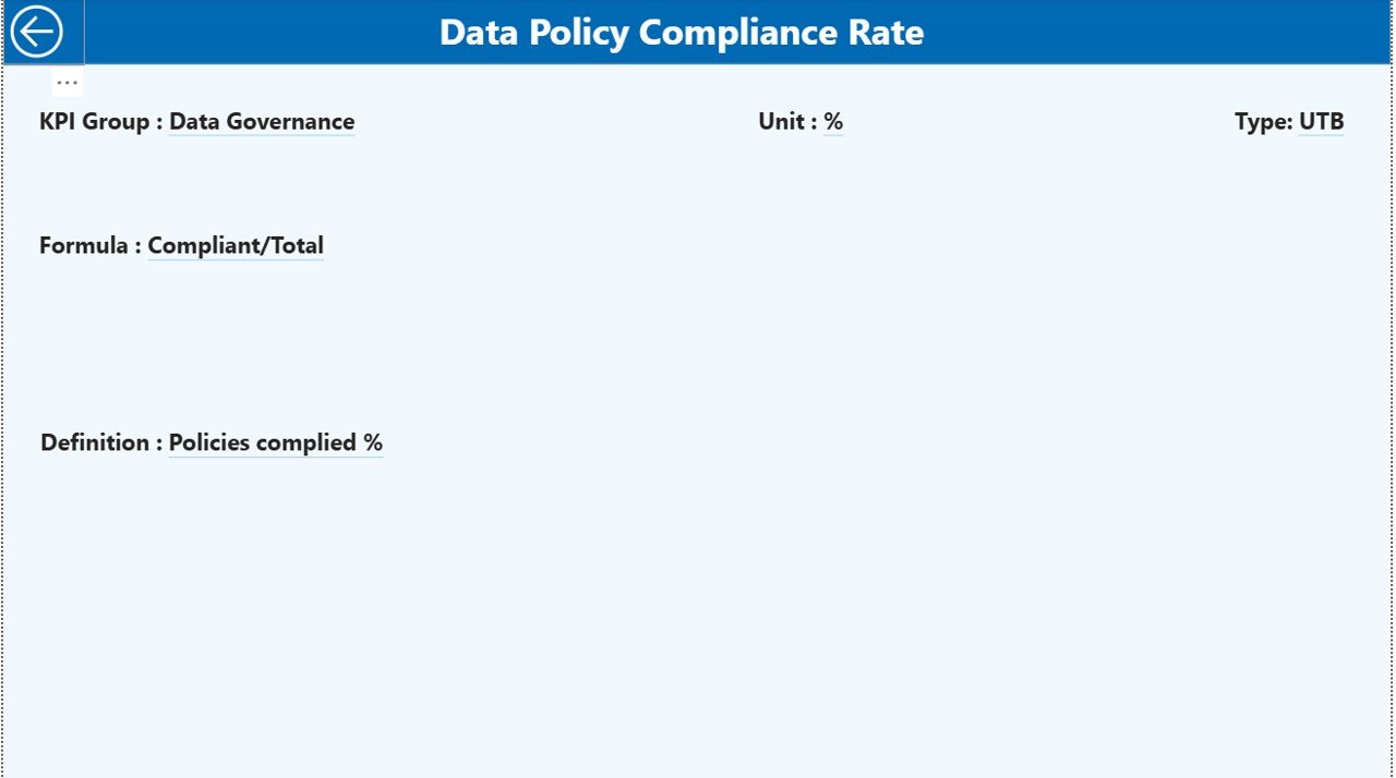 Data Privacy Office KPI Dashboard in Power BI - Image 5