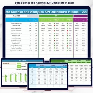 Data Science and Analytics KPI Dashboard in Excel