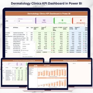 Dermatology Clinics KPI Dashboard in Power BI