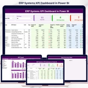 ERP Systems KPI Dashboard in Power BI