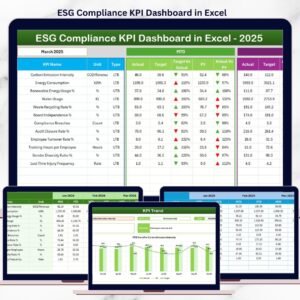 ESG Compliance KPI Dashboard in Excel