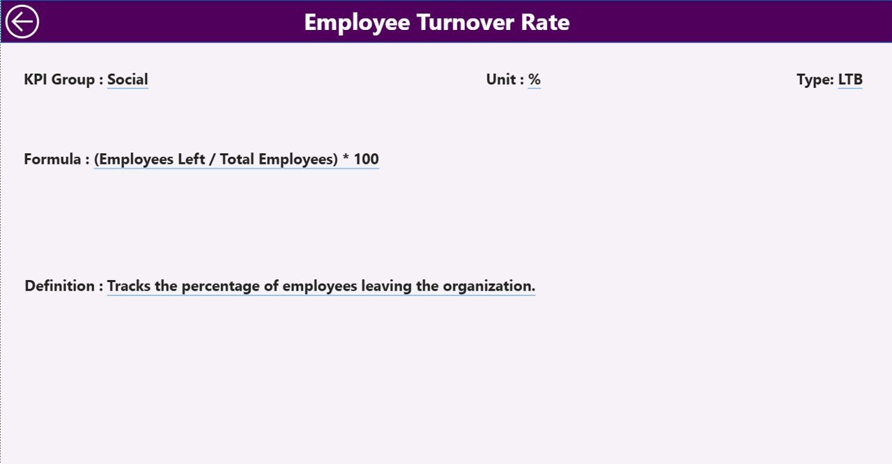 ESG (Environmental, Social, and Governance) KPI Dashboard in Power BI - Image 3