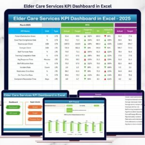 Elder Care Services KPI Dashboard in Excel