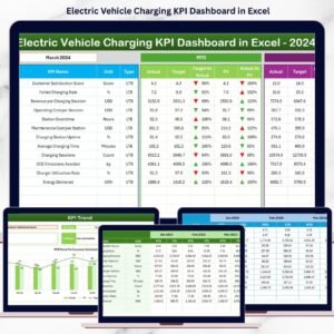 Electric Vehicle Charging KPI Dashboard in Excel