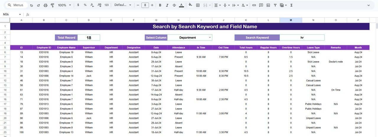Employee Attendance Dashboard in Google Sheets - Image 3