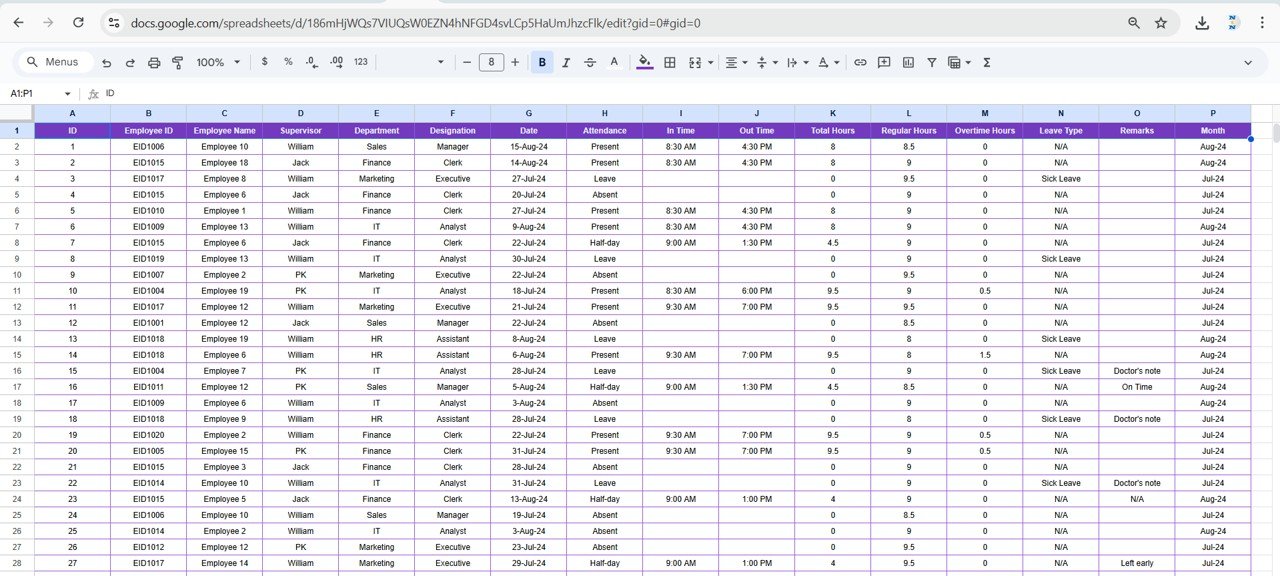 Employee Attendance Dashboard in Google Sheets - Image 4