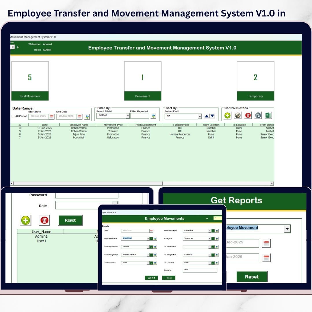 Employee Transfer and Movement Management System V1.0 in Excel VBA