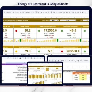 Energy KPI Scorecard in Google Sheets