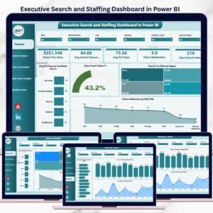 Executive Search and Staffing Dashboard in Power BI