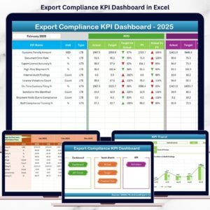 Export Compliance KPI Dashboard in Excel